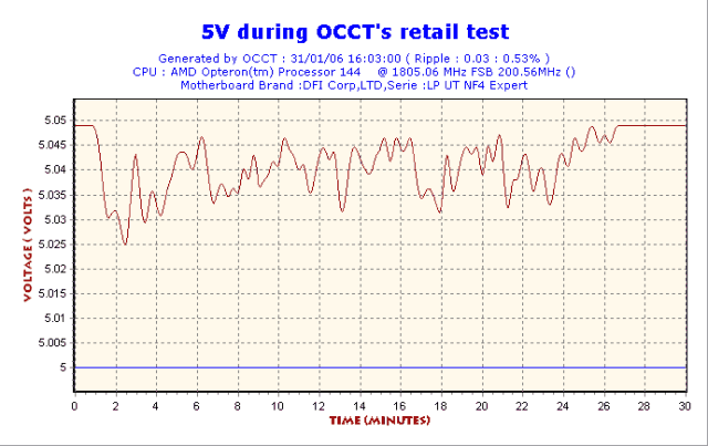 2006-01-31-16h03-Volt5