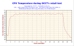 2006-01-31-16h52-CPUGraph