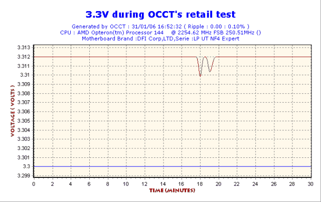 2006-01-31-16h52-Volt3