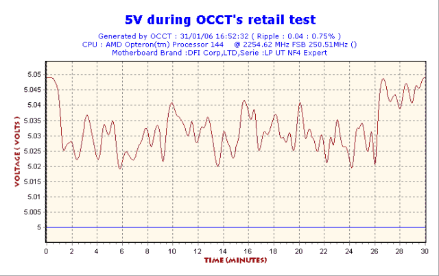 2006-01-31-16h52-Volt5