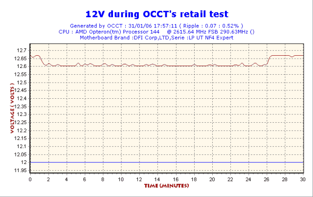 2006-01-31-17h57-Volt12