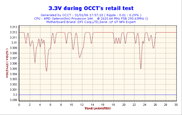 2006-01-31-17h57-Volt3