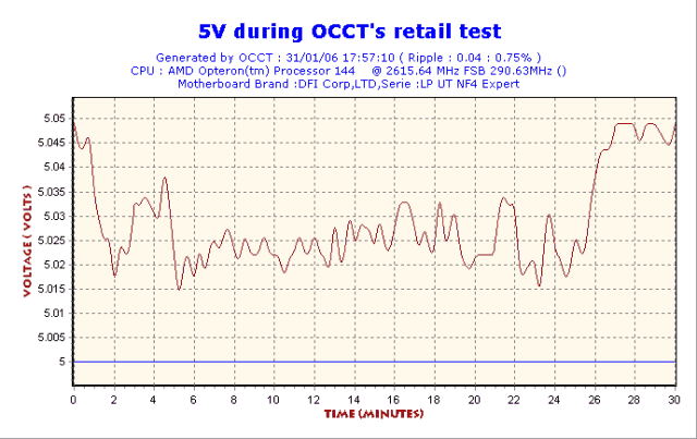 2006-01-31-17h57-Volt5