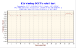 2006-01-31-23h35-Volt12