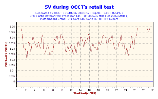 2006-01-31-23h35-Volt5