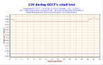 2006-02-01-21h25-Volt12