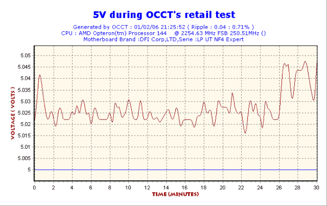 2006-02-01-21h25-Volt5