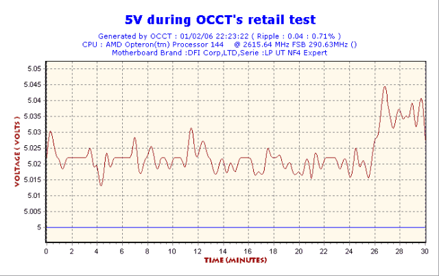 2006-02-01-22h23-Volt5