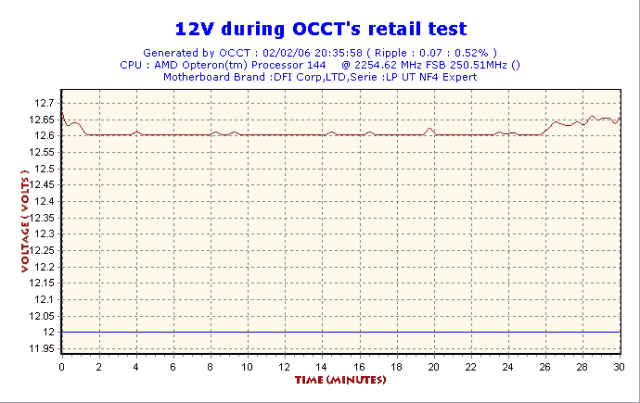 2006-02-02-20h35-Volt12