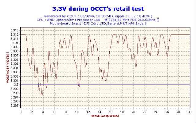 2006-02-02-20h35-Volt3