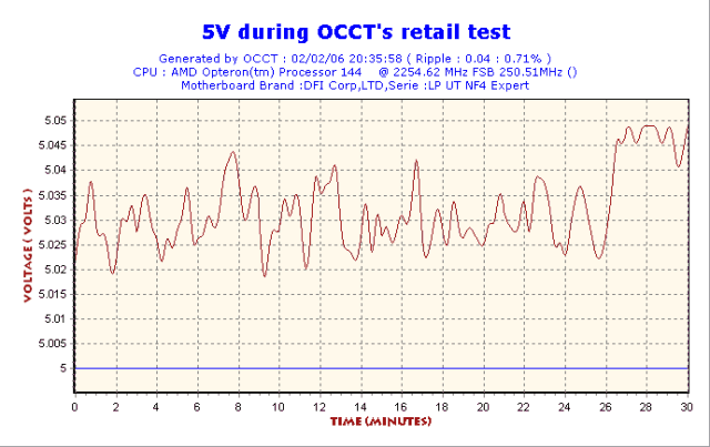 2006-02-02-20h35-Volt5