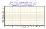 2006-02-02-20h35-VoltCore