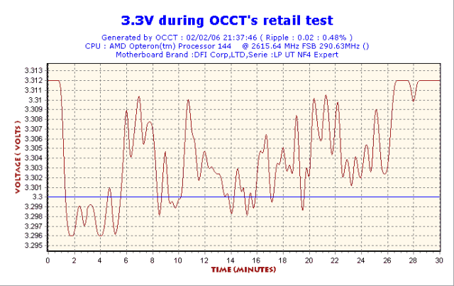 2006-02-02-21h37-Volt3