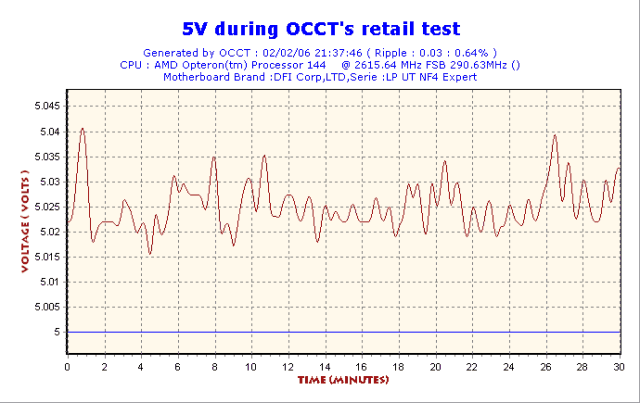 2006-02-02-21h37-Volt5