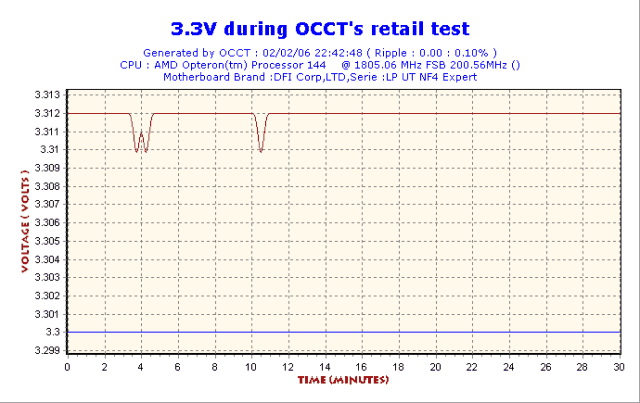 2006-02-02-22h42-Volt3