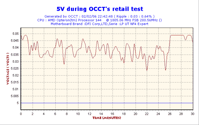 2006-02-02-22h42-Volt5