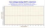 2006-02-02-22h42-VoltCore