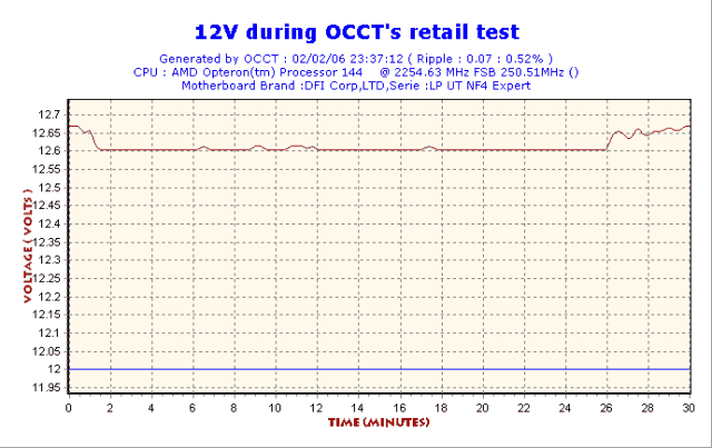 2006-02-02-23h37-Volt12