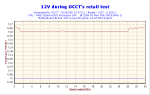 2006-02-02-23h37-Volt12