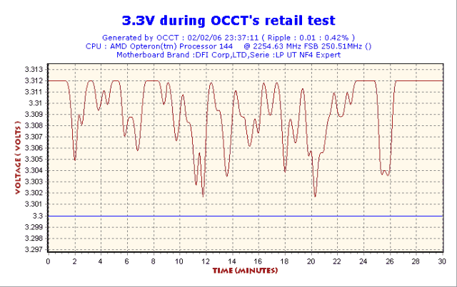 2006-02-02-23h37-Volt3