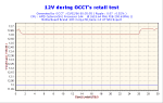 2006-02-03-00h35-Volt12