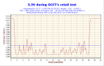 2006-02-03-00h35-Volt3