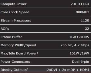 6870 3