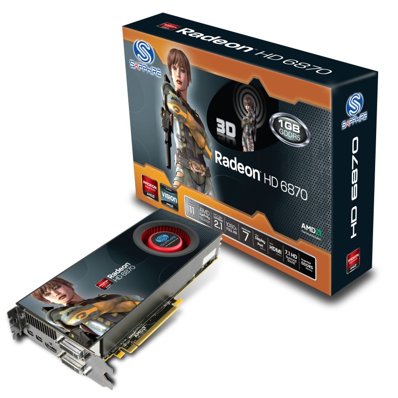 HD6870 Eyefinity PCIE Box Card