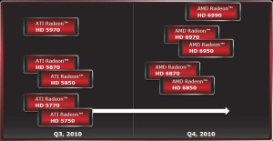 roadmap