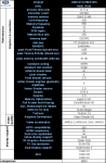 sapphire x800gto specifications