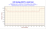 2006-01-17-11h35-Volt12