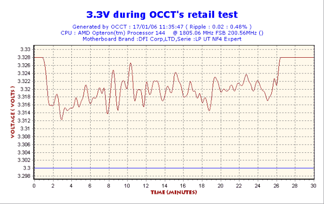 2006-01-17-11h35-Volt3