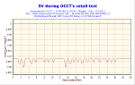 2006-01-17-11h35-Volt5