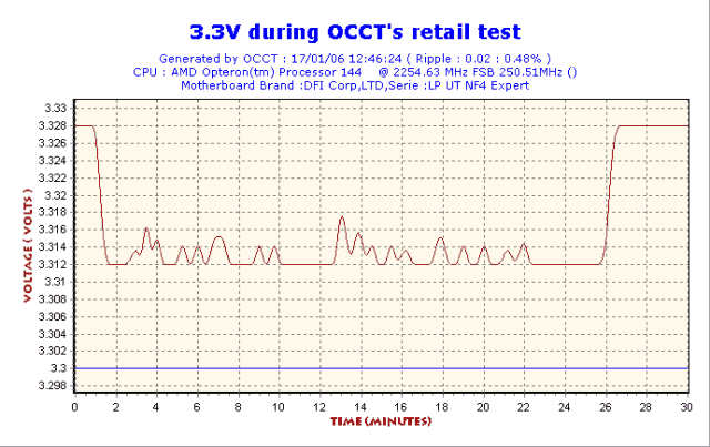 2006-01-17-12h46-Volt3