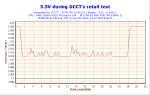 2006-01-17-12h46-Volt3