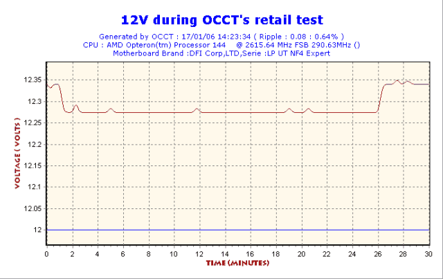 2006-01-17-14h23-Volt12