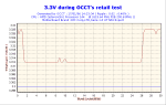 2006-01-17-14h23-Volt3