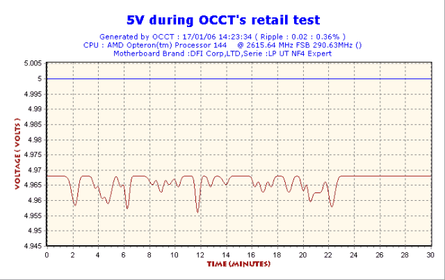 2006-01-17-14h23-Volt5