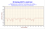 2006-01-17-14h23-Volt5