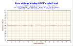 2006-01-17-14h23-VoltCore