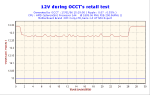 2006-01-17-15h29-Volt12