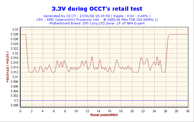 2006-01-17-15h29-Volt3