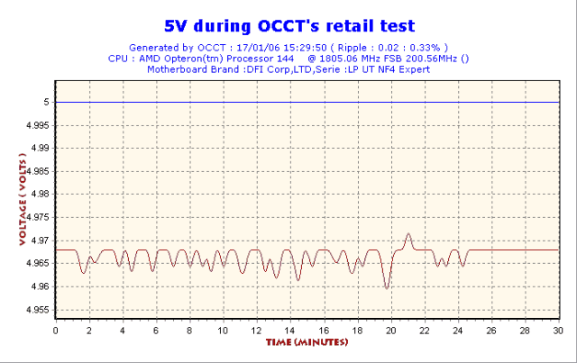 2006-01-17-15h29-Volt5