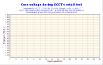 2006-01-17-15h29-VoltCore