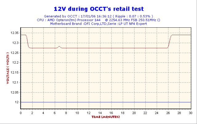 2006-01-17-16h36-Volt12