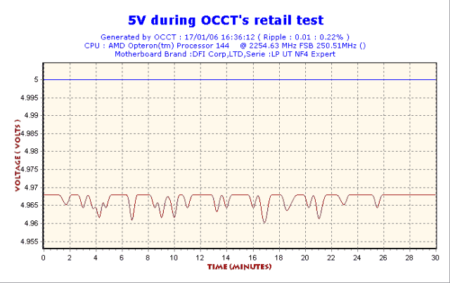 2006-01-17-16h36-Volt5