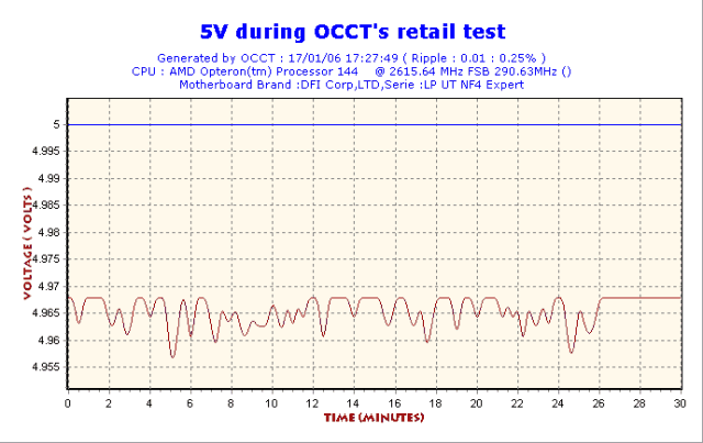 2006-01-17-17h27-Volt5