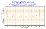 2006-01-17-18h17-Volt3