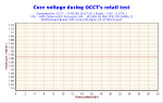 2006-01-17-18h17-VoltCore