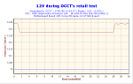 2006-01-17-19h18-Volt12